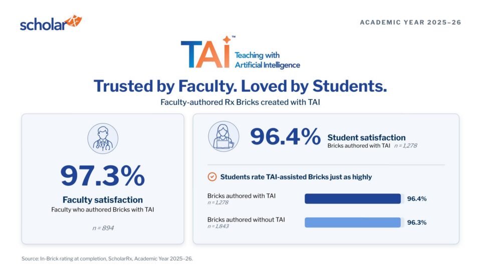 TAI-impact-infographic-figures-preview_6 1